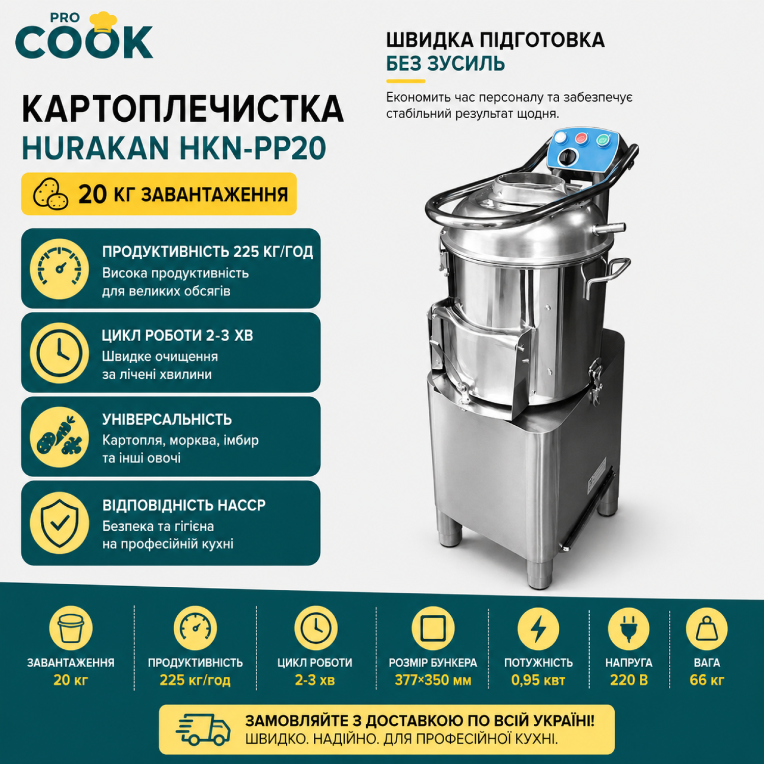 КАРТОПЛЕЧИСТКА HURAKAN HKN-PP20