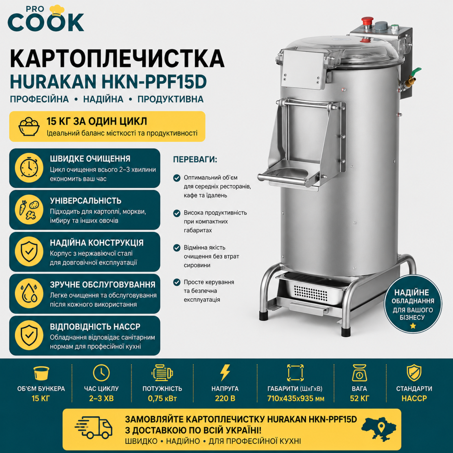 Картоплечистка HURAKAN HKN-PPF15D