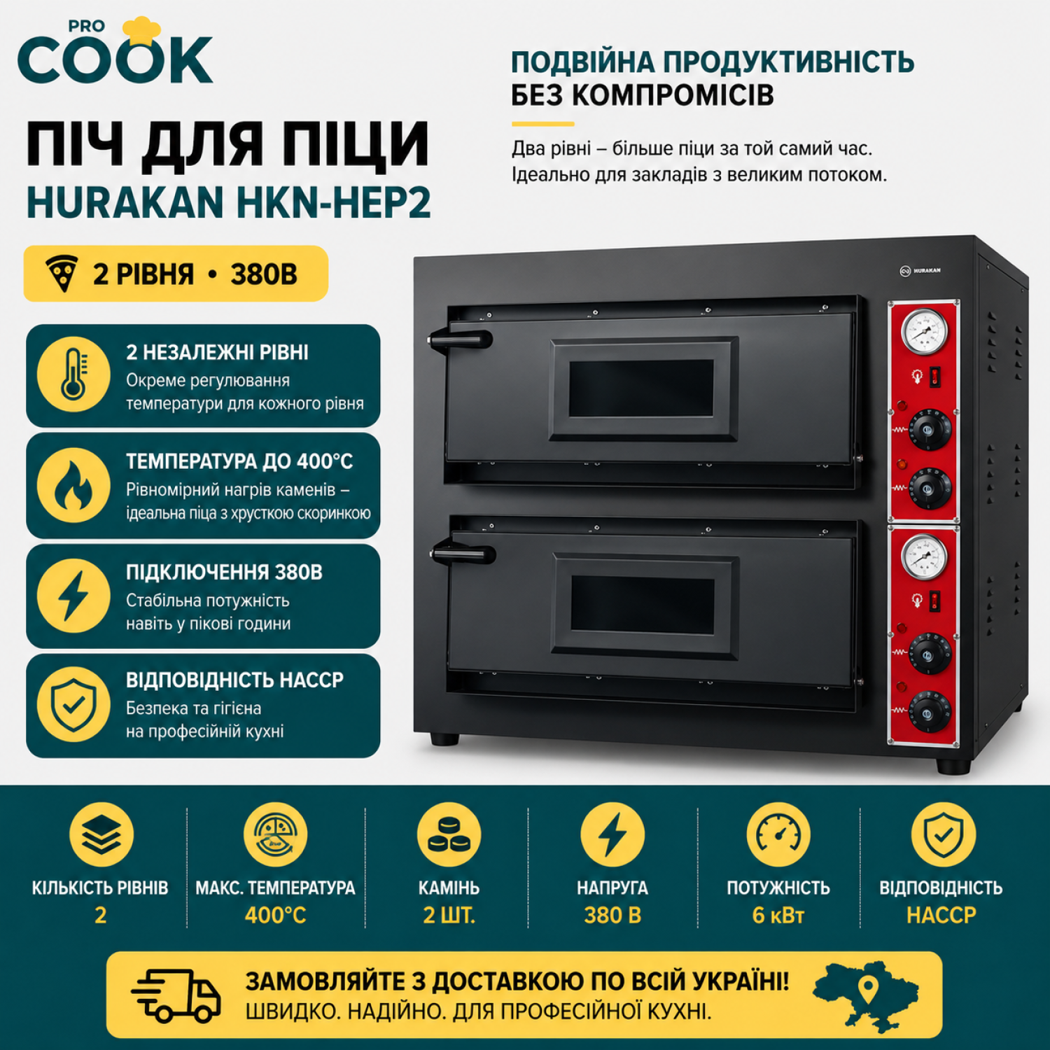 Піч для піци HURAKAN HKN-HEP2, 2 рівня 380В